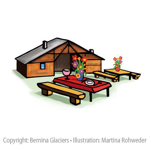 Illustration Bernina Glaciers Karte - Morteratsch Käserei